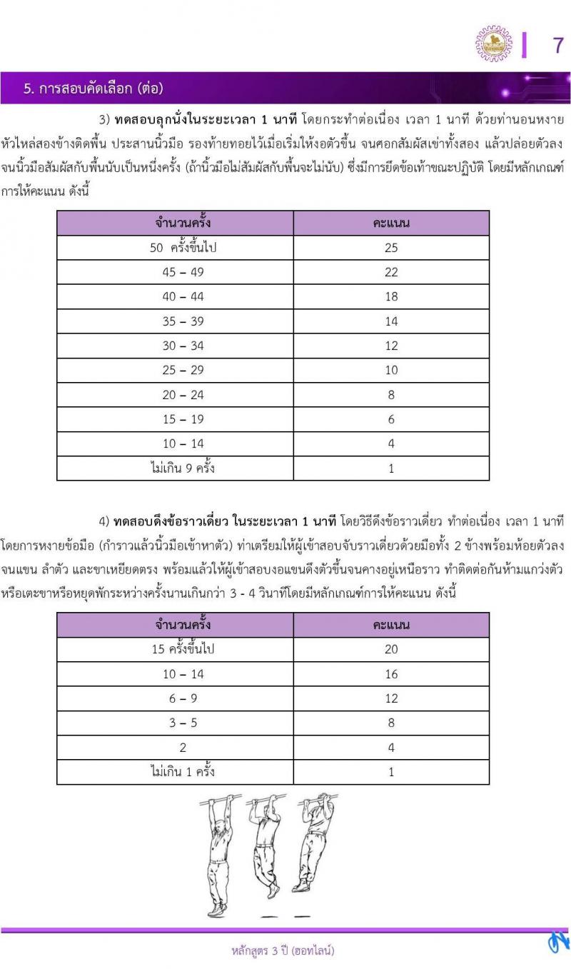โรงเรียนช่างการไฟฟ้าส่วนภูมิภาค รับสมัครนักเรียนช่าง กฟภ. ปีการศึกษา 2568 จำนวน 55 อัตรา (วุฒิ ม.ต้น) รับสมัครสอบทางอินเทอร์เน็ต ตั้งแต่วันที่ 3-20 ม.ค. 2568 หน้าที่ 8