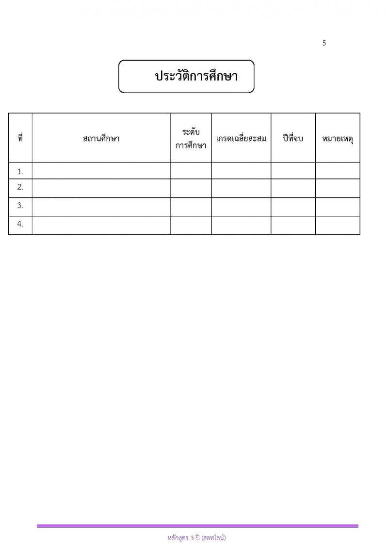 โรงเรียนช่างการไฟฟ้าส่วนภูมิภาค รับสมัครนักเรียนช่าง กฟภ. ปีการศึกษา 2568 จำนวน 55 อัตรา (วุฒิ ม.ต้น) รับสมัครสอบทางอินเทอร์เน็ต ตั้งแต่วันที่ 3-20 ม.ค. 2568 หน้าที่ 24