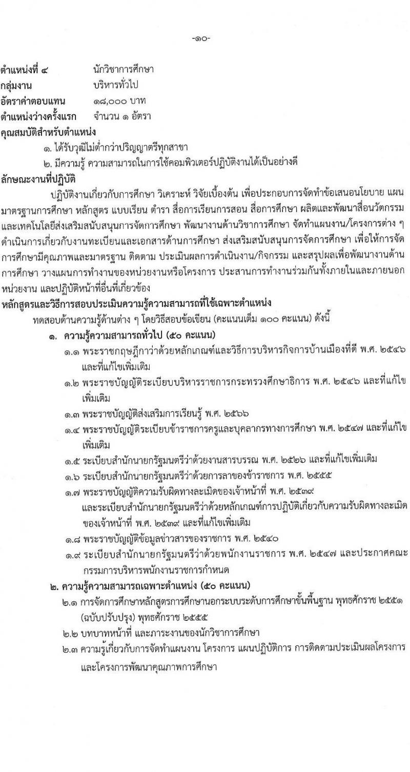 สำนักงานส่งเสริมการเรียนรู้ประจำจังหวัดเชียงราย รับสมัครบุคคลเพื่อเลือกสรรเป็นพนักงานราชการ 5 ตำแหน่ง 8 อัตรา (วุฒิ ปวส. ป.ตรี) รับสมัครสอบด้วยตนเอง ตั้งแต่วันที่ 17-23 ม.ค. 2568 หน้าที่ 10
