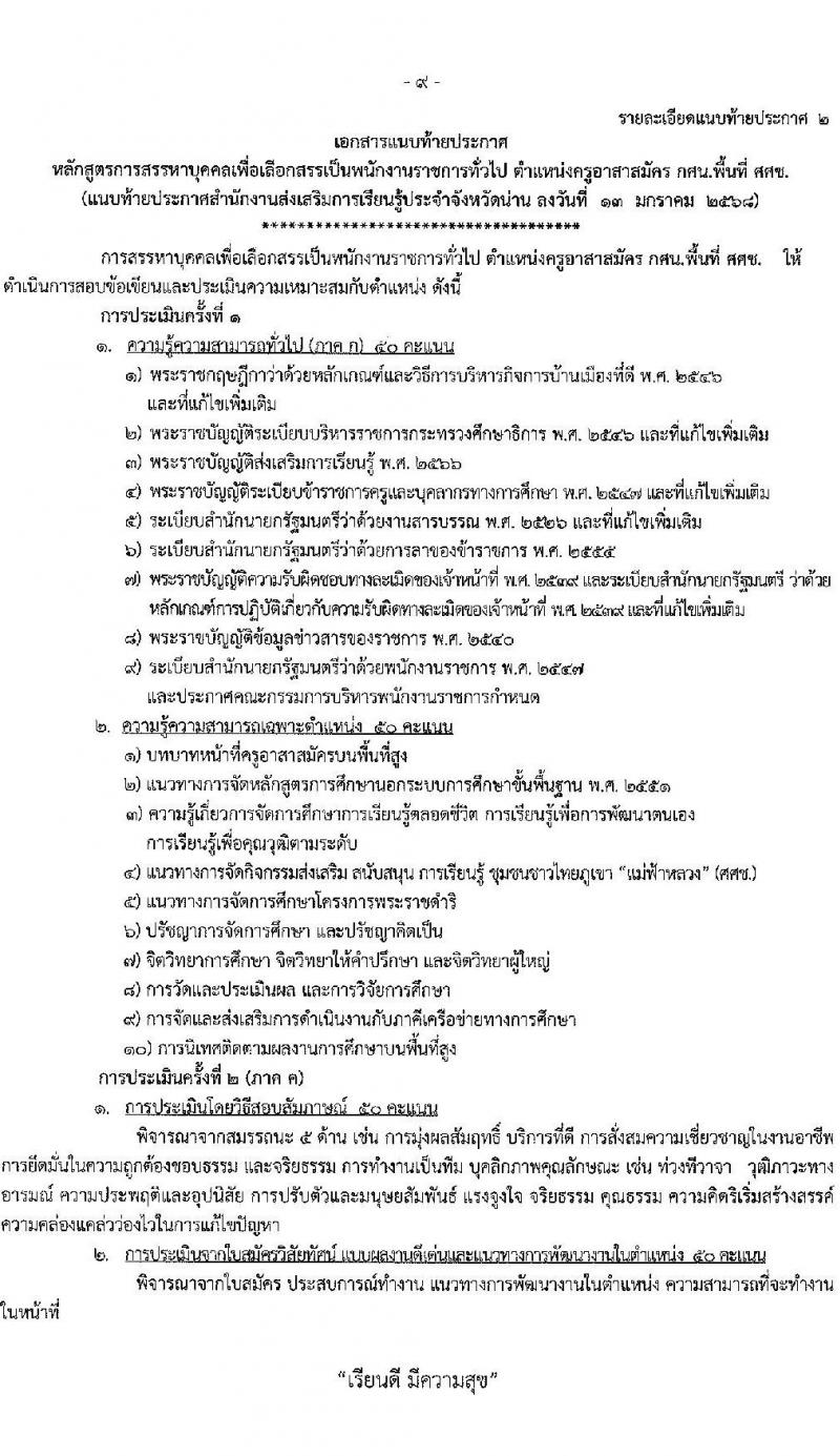 สำนักงานส่งเสริมการเรียนรู้ประจำจังหวัดน่าน รับสมัครบุคคลเพื่อเลือกสรรเป็นพนักงานราชการ 3 ตำแหน่ง 9 อัตรา (วุฒิ ป.ตรี) รับสมัครสอบด้วยตนเอง ตั้งแต่วันที่ 20-24 ม.ค. 2568 หน้าที่ 9