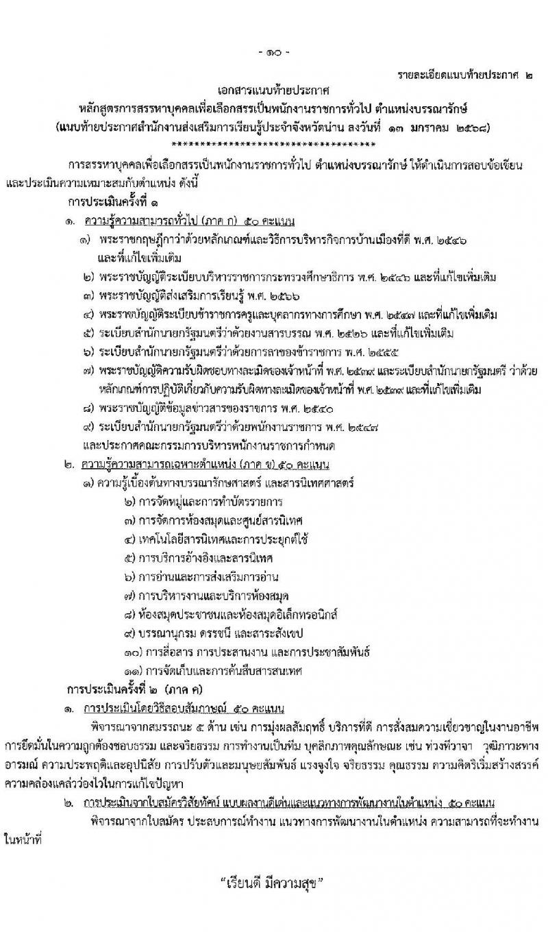 สำนักงานส่งเสริมการเรียนรู้ประจำจังหวัดน่าน รับสมัครบุคคลเพื่อเลือกสรรเป็นพนักงานราชการ 3 ตำแหน่ง 9 อัตรา (วุฒิ ป.ตรี) รับสมัครสอบด้วยตนเอง ตั้งแต่วันที่ 20-24 ม.ค. 2568 หน้าที่ 10