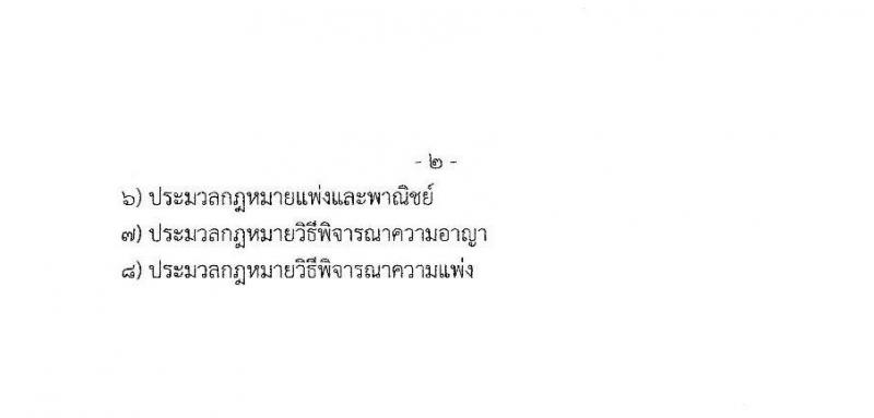 สำนักงานส่งเสริมการเรียนรู้ประจำจังหวัดนครพนม รับสมัครบุคคลเพื่อเลือกสรรเป็นพนักงานราชการ 2 ตำแหน่ง 2 อัตรา (วุฒิ ป.ตรี) รับสมัครสอบด้วยตนเอง ตั้งแต่วันที่ 20-24 ม.ค. 2568 หน้าที่ 8