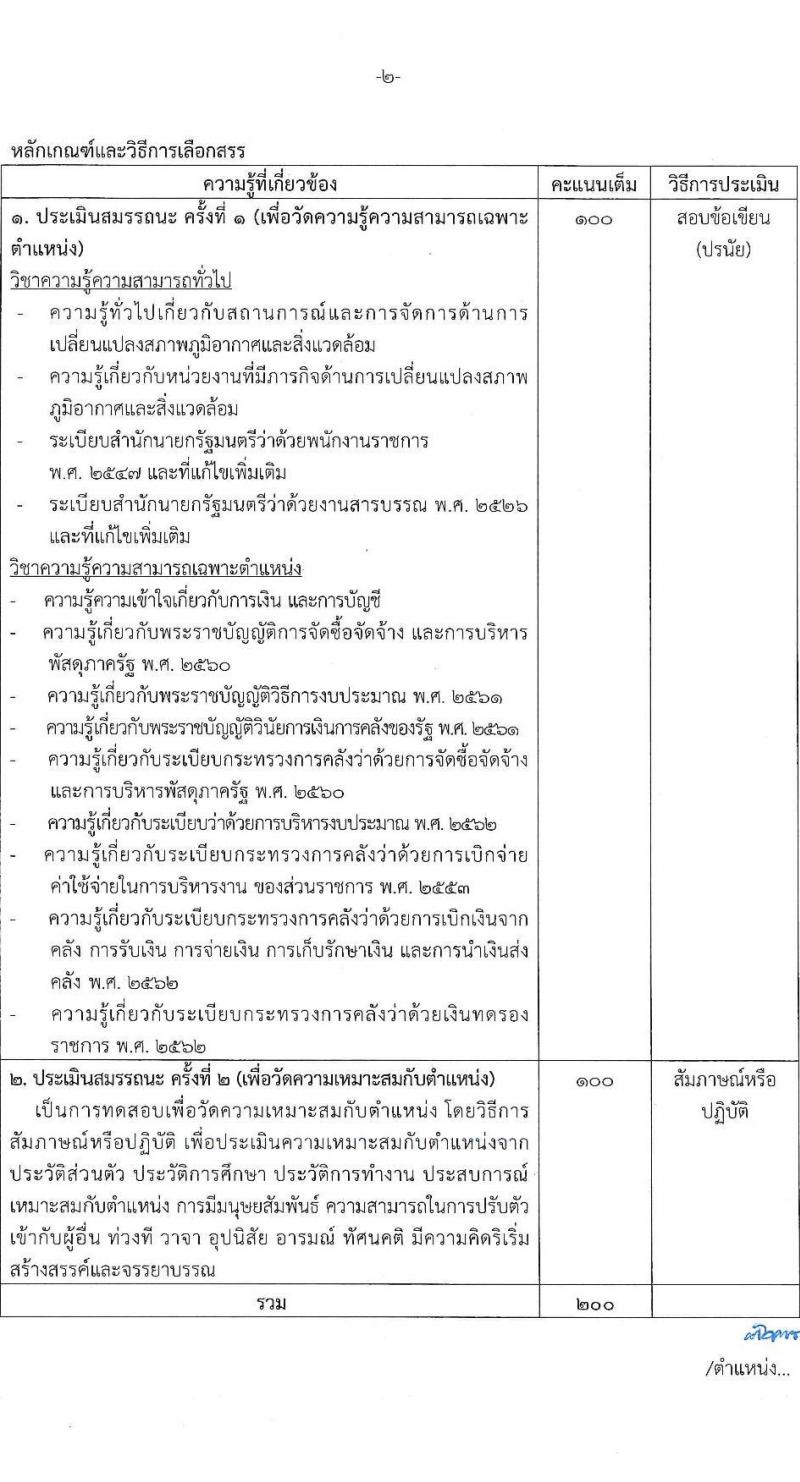 กรมการเปลี่ยนแปลงสภาพภูมิอากาศและสิ่งแวดล้อม รับสมัครบุคคลเพื่อเลือกสรรเป็นพนักงานราชการ 5 ตำแหน่ง ครั้งแรก 10 อัตรา (วุฒิ ปวส.หรือเทียบเท่า ป.ตรี) รับสมัครสอบทางอินเทอร์เน็ต ตั้งแต่วันที่ 27 ม.ค.  - 10 ก.พ. 2568 หน้าที่ 8