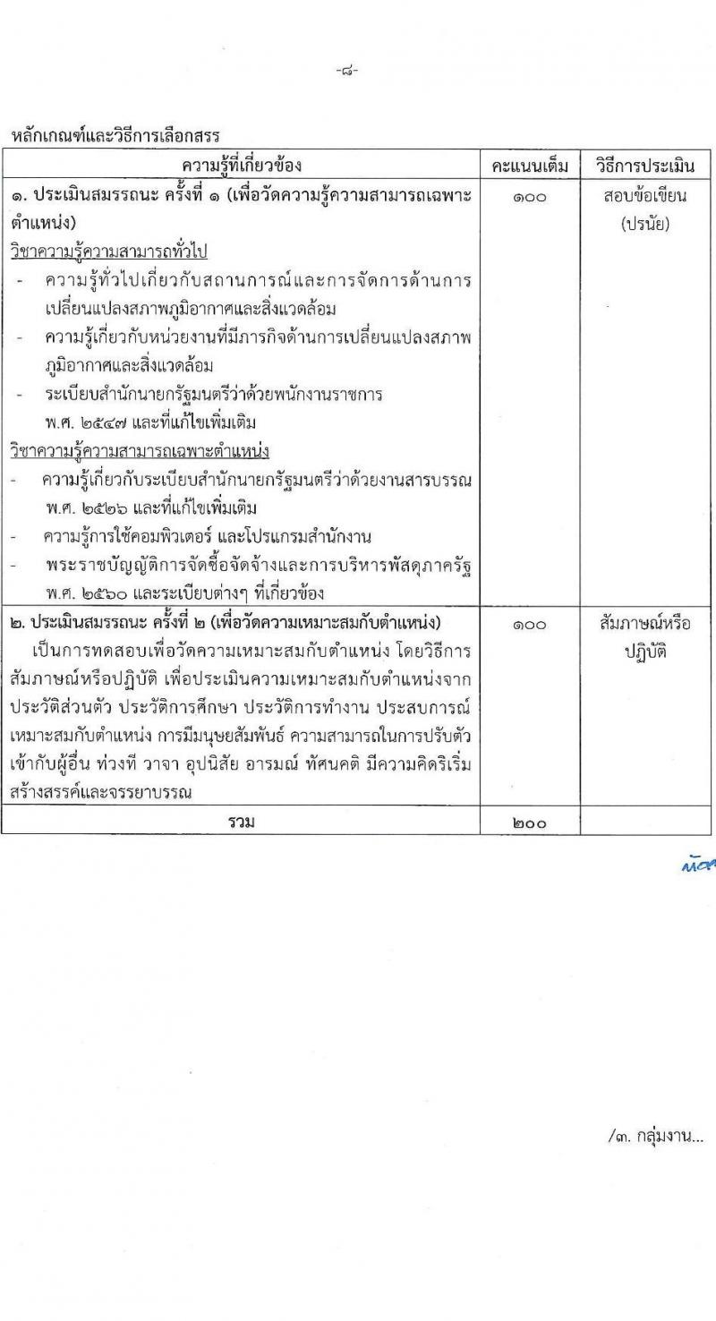กรมการเปลี่ยนแปลงสภาพภูมิอากาศและสิ่งแวดล้อม รับสมัครบุคคลเพื่อเลือกสรรเป็นพนักงานราชการ 5 ตำแหน่ง ครั้งแรก 10 อัตรา (วุฒิ ปวส.หรือเทียบเท่า ป.ตรี) รับสมัครสอบทางอินเทอร์เน็ต ตั้งแต่วันที่ 27 ม.ค.  - 10 ก.พ. 2568 หน้าที่ 14