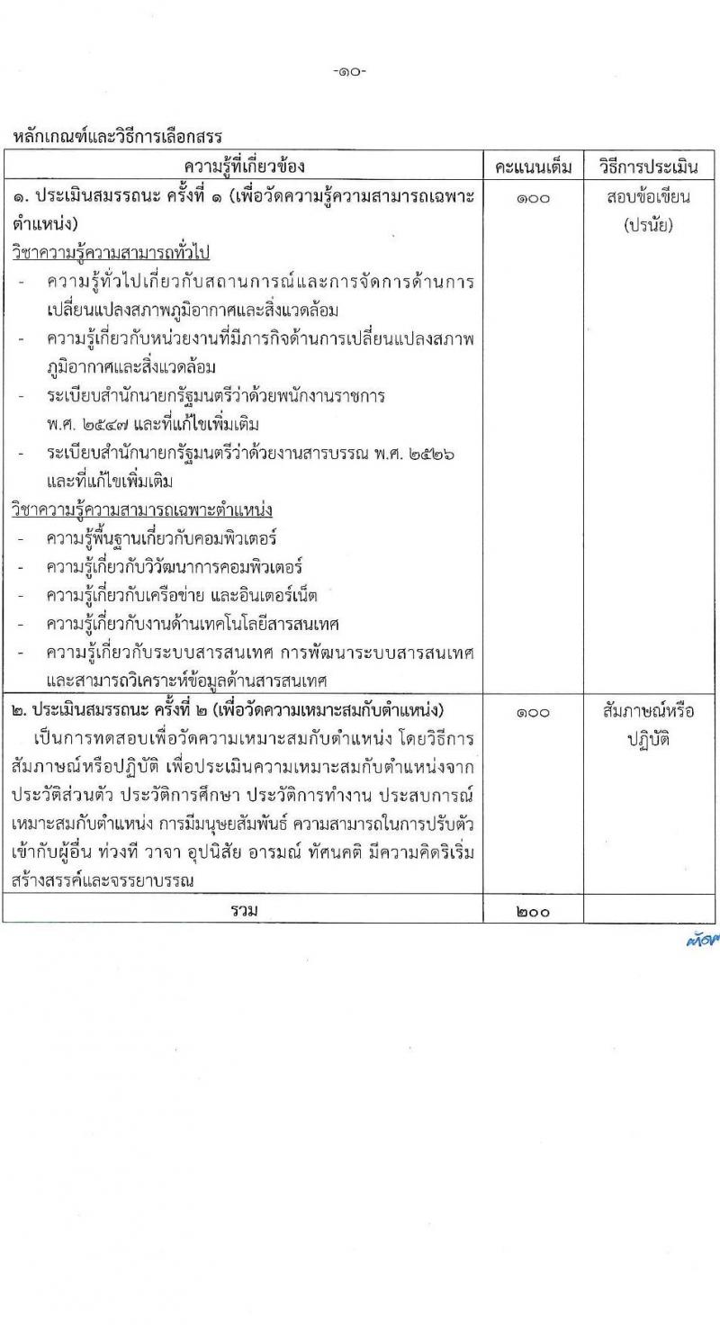 กรมการเปลี่ยนแปลงสภาพภูมิอากาศและสิ่งแวดล้อม รับสมัครบุคคลเพื่อเลือกสรรเป็นพนักงานราชการ 5 ตำแหน่ง ครั้งแรก 10 อัตรา (วุฒิ ปวส.หรือเทียบเท่า ป.ตรี) รับสมัครสอบทางอินเทอร์เน็ต ตั้งแต่วันที่ 27 ม.ค.  - 10 ก.พ. 2568 หน้าที่ 16