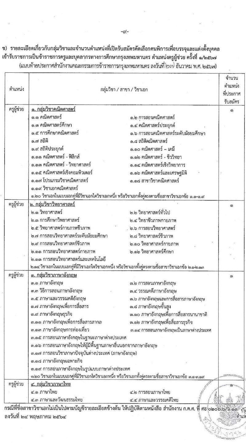 สำนักงานคณะกรรมการข้าราชการกรุงเทพมหานคร รับสมัครสอบแข่งขันเพื่อบรรจุและแต่งตั้งบุคคลเข้ารับราชการ ตำแหน่งครูผู้ช่วย กรณีที่มีความจำเป็นหรือมีเหตุพิเศษ ครั้งแรกจำนวน 10 อัตรา (วุฒิ ป.ตรี) รับสมัครสอบทางอินเทอร์เน็ต ตั้งแต่วันที่ 22-29 ม.ค. 2568 หน้าที่ 9