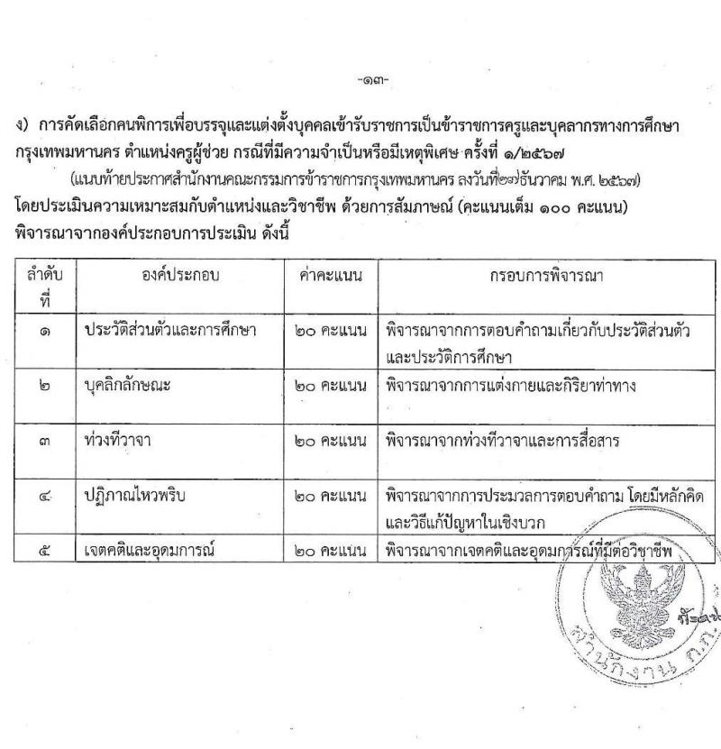 สำนักงานคณะกรรมการข้าราชการกรุงเทพมหานคร รับสมัครสอบแข่งขันเพื่อบรรจุและแต่งตั้งบุคคลเข้ารับราชการ ตำแหน่งครูผู้ช่วย กรณีที่มีความจำเป็นหรือมีเหตุพิเศษ ครั้งแรกจำนวน 10 อัตรา (วุฒิ ป.ตรี) รับสมัครสอบทางอินเทอร์เน็ต ตั้งแต่วันที่ 22-29 ม.ค. 2568 หน้าที่ 13
