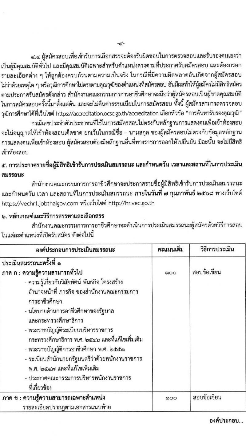 สำนักงานคณะกรรมการการอาชีวศึกษา รับสมัครบุคคลเพื่อเลือกสรรเป็นพนักงานราชการ 2 ตำแหน่ง 16 อัตรา (วุฒิ ปวส.หรือเทียบเท่า ป.ตรี) รับสมัครสอบทางอินเทอร์เน็ต ตั้งแต่วันที่ 24-30 ม.ค. 2568 หน้าที่ 4