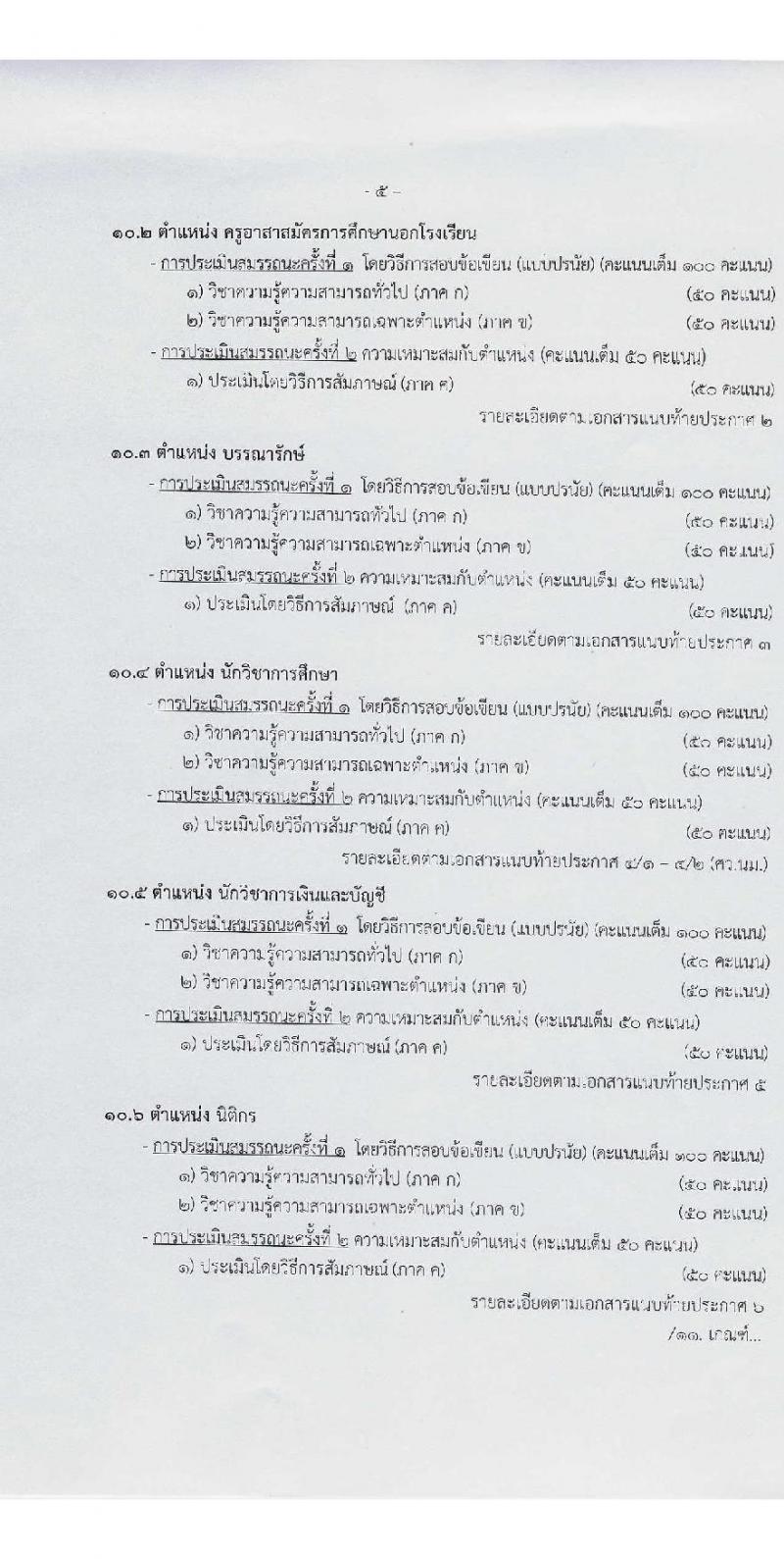 สำนักงานส่งเสริมการเรียนรู้ประจำจังหวัดนครราชสีมา รับสมัครบุคคลเพื่อเลือกสรรเป็นพนักงานราชการ 6 ตำแหน่ง 17 อัตรา (วุฒิ ป.ตรี) รับสมัครสอบด้วยตนเอง ตั้งแต่วันที่ 3-7 ก.พ. 2568 หน้าที่ 5