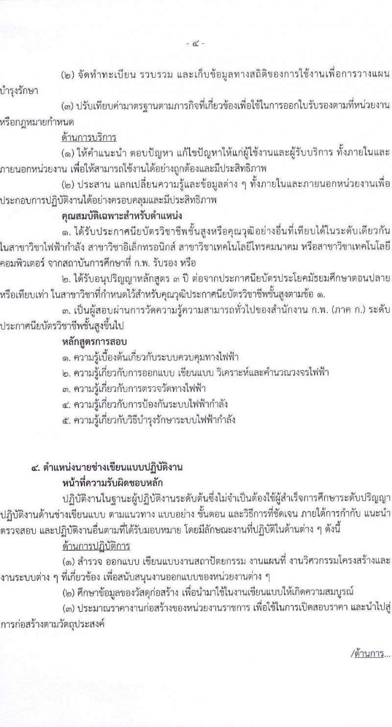 กรมพลศึกษา รับสมัครสอบแข่งขันเพื่อบรรจุและแต่งตั้งบุคคลเข้ารับราชการ 4 ตำแหน่ง 4 อัตรา (วุฒิ ปวส.หรือเทียบเท่า ป.ตรี) รับสมัครสอบทางอินเทอร์เน็ต ตั้งแต่วันที่ 30-20 ก.พ. 2568 หน้าที่ 11