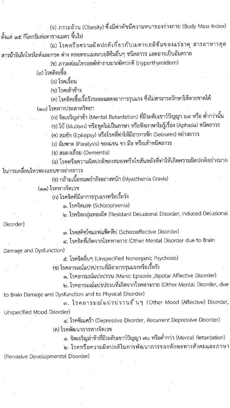 กรมอู่ทหารเรือ รับสมัครสอบแข่งขันเพื่อบรรจุและแต่งตั้งบุคคลเข้ารับราชการ นักเรียนช่างกรมอู่ทหารเรือ ประจำปีการศึกษา 2568 จำนวน 80 อัตรา (วุฒิ ม.ต้น) รับสมัครสอบทางอินเทอร์เน็ต ตั้งแต่วันที่ 24 ม.ค. - 26 ก.พ. 2568 หน้าที่ 15