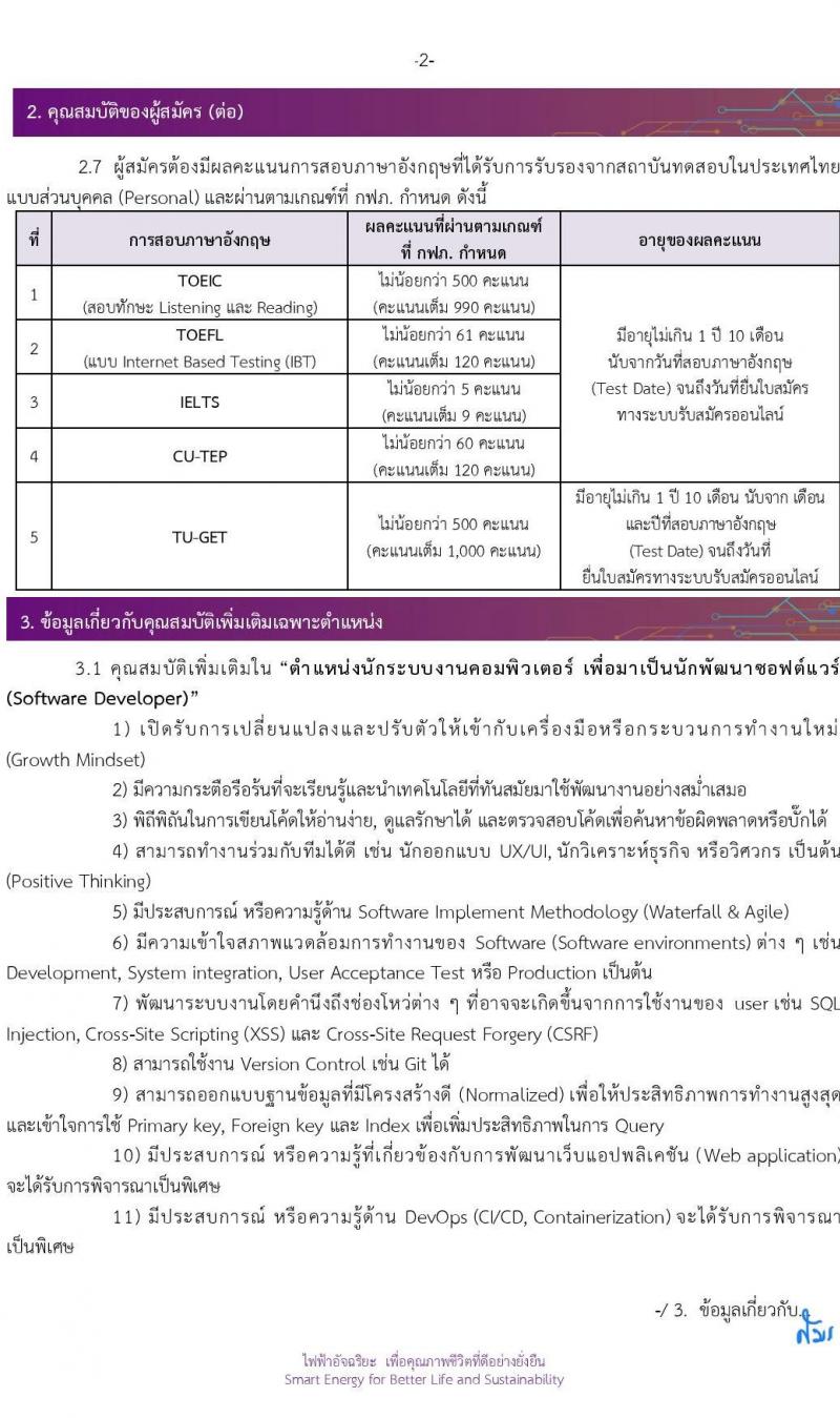 การไฟฟ้าส่วนภูมิภาค (กฟภ.) รับสมัครสอบคัดเลือกเป็นลูกจ้างกองทุน จำนวน 13 อัตรา (วุฒิ ป.ตรี ทุกสาขา) รับสมัครสอบทางอินเทอร์เน็ต ตั้งแต่วันที่ 13 ม.ค. - 10 ก.พ. 2568 หน้าที่ 3