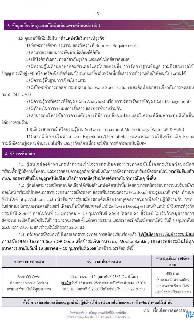 การไฟฟ้าส่วนภูมิภาค (กฟภ.) รับสมัครสอบคัดเลือกเป็นลูกจ้างกองทุน จำนวน 13 อัตรา (วุฒิ ป.ตรี ทุกสาขา) รับสมัครสอบทางอินเทอร์เน็ต ตั้งแต่วันที่ 13 ม.ค. - 10 ก.พ. 2568 หน้าที่ 4