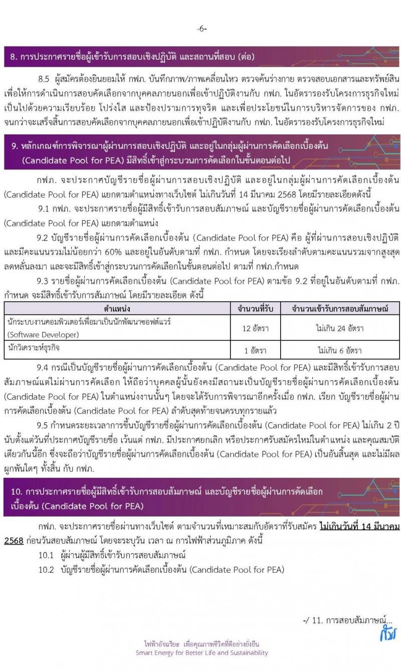การไฟฟ้าส่วนภูมิภาค (กฟภ.) รับสมัครสอบคัดเลือกเป็นลูกจ้างกองทุน จำนวน 13 อัตรา (วุฒิ ป.ตรี ทุกสาขา) รับสมัครสอบทางอินเทอร์เน็ต ตั้งแต่วันที่ 13 ม.ค. - 10 ก.พ. 2568 หน้าที่ 7