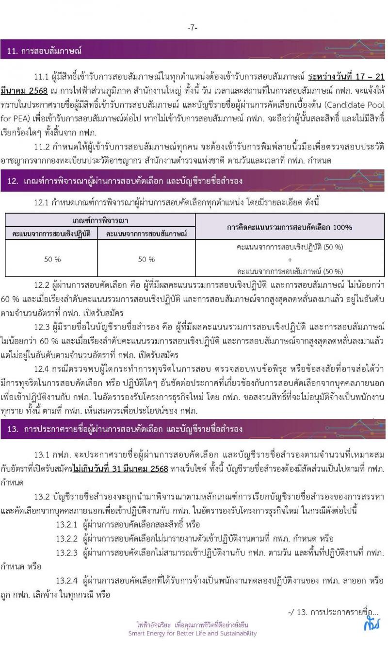 การไฟฟ้าส่วนภูมิภาค (กฟภ.) รับสมัครสอบคัดเลือกเป็นลูกจ้างกองทุน จำนวน 13 อัตรา (วุฒิ ป.ตรี ทุกสาขา) รับสมัครสอบทางอินเทอร์เน็ต ตั้งแต่วันที่ 13 ม.ค. - 10 ก.พ. 2568 หน้าที่ 8