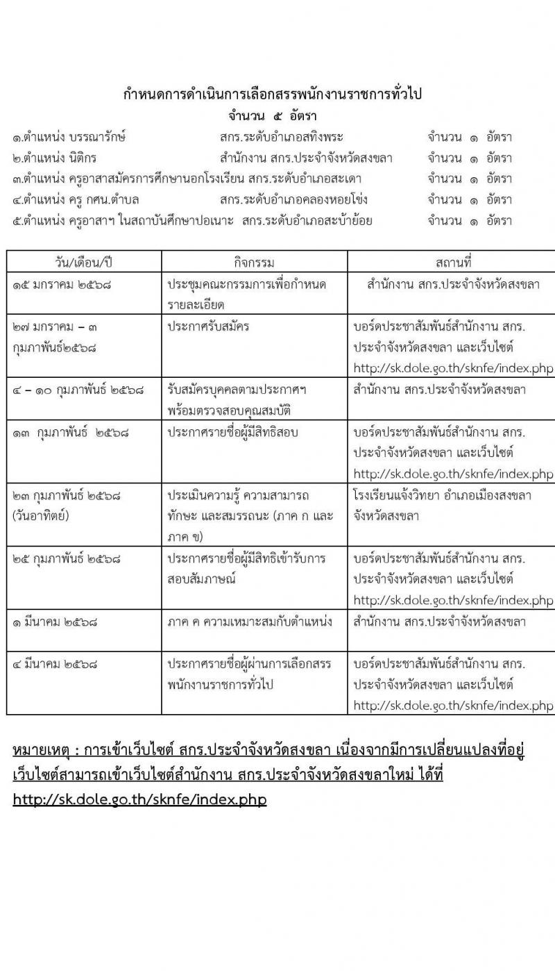 สำนักงานส่งเสริมการเรียนรู้ประจำจังหวัดสงขลา รับสมัครบุคคลเพื่อเลือกสรรเป็นพนักงานราชการ 4 ตำแหน่ง 5 อัตรา (วุฒิ ป.ตรี) รับสมัครสอบด้วยตนเอง ตั้งแต่วันที่ 4-10 ก.พ. 2568 หน้าที่ 16