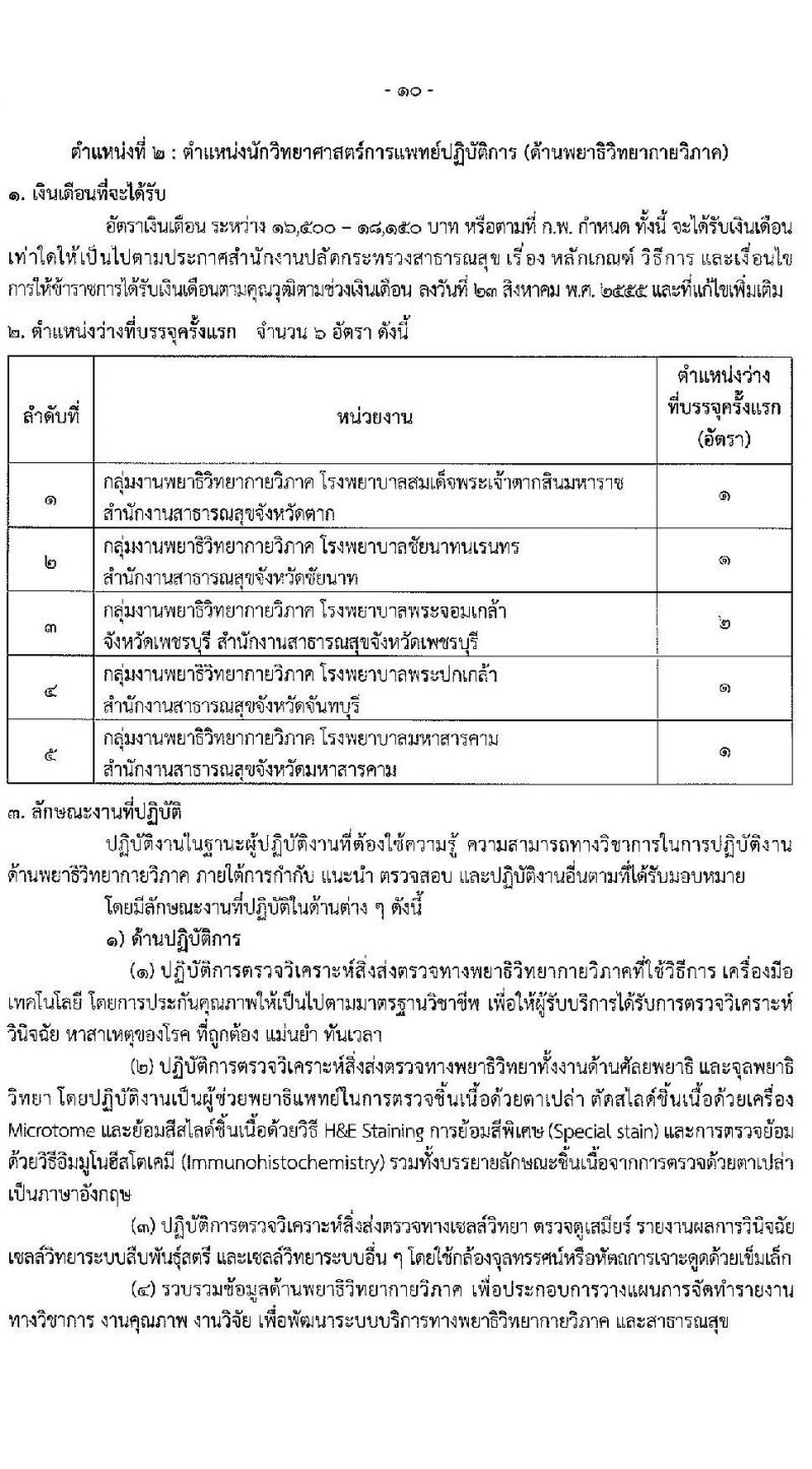 สำนักงานปลัดกระทรวงสาธารณสุข รับสมัครสอบแข่งขันเพื่อบรรจุและแต่งตั้งบุคคลเข้ารับราชการ 10 ตำแหน่ง 145 อัตรา (วุฒิ ปวส.หรือเทียบเท่า ป.ตรี) รับสมัครสอบทางอินเทอร์เน็ต ตั้งแต่วันที่ 6-28 ก.พ. 2568 หน้าที่ 10
