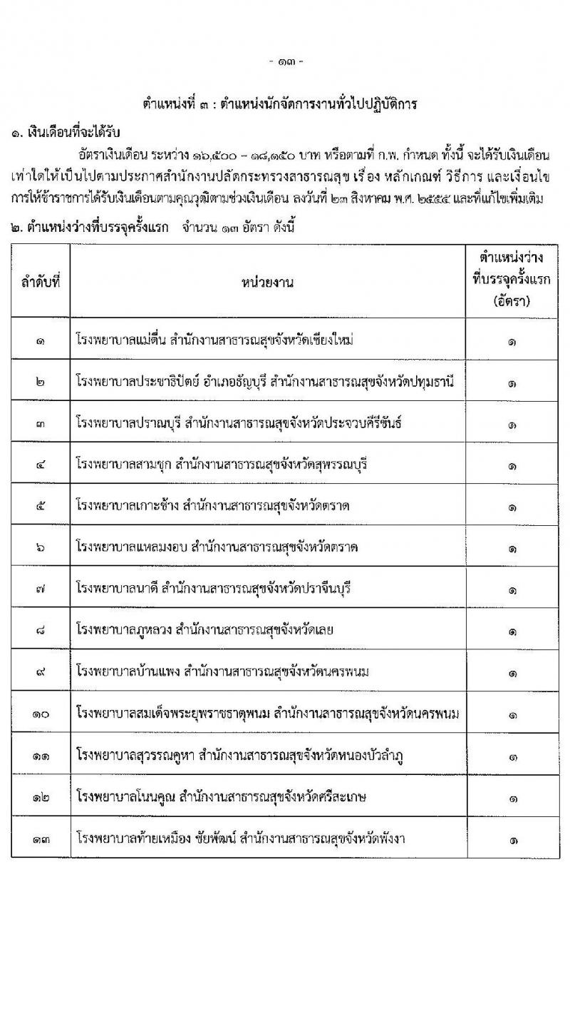 สำนักงานปลัดกระทรวงสาธารณสุข รับสมัครสอบแข่งขันเพื่อบรรจุและแต่งตั้งบุคคลเข้ารับราชการ 10 ตำแหน่ง 145 อัตรา (วุฒิ ปวส.หรือเทียบเท่า ป.ตรี) รับสมัครสอบทางอินเทอร์เน็ต ตั้งแต่วันที่ 6-28 ก.พ. 2568 หน้าที่ 13