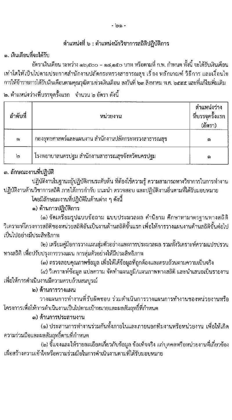 สำนักงานปลัดกระทรวงสาธารณสุข รับสมัครสอบแข่งขันเพื่อบรรจุและแต่งตั้งบุคคลเข้ารับราชการ 10 ตำแหน่ง 145 อัตรา (วุฒิ ปวส.หรือเทียบเท่า ป.ตรี) รับสมัครสอบทางอินเทอร์เน็ต ตั้งแต่วันที่ 6-28 ก.พ. 2568 หน้าที่ 21