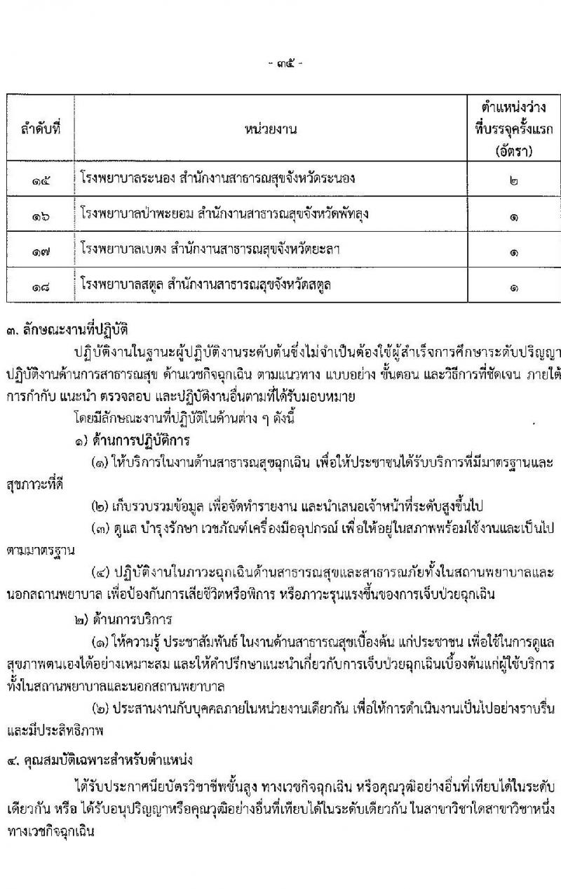 สำนักงานปลัดกระทรวงสาธารณสุข รับสมัครสอบแข่งขันเพื่อบรรจุและแต่งตั้งบุคคลเข้ารับราชการ 10 ตำแหน่ง 145 อัตรา (วุฒิ ปวส.หรือเทียบเท่า ป.ตรี) รับสมัครสอบทางอินเทอร์เน็ต ตั้งแต่วันที่ 6-28 ก.พ. 2568 หน้าที่ 35