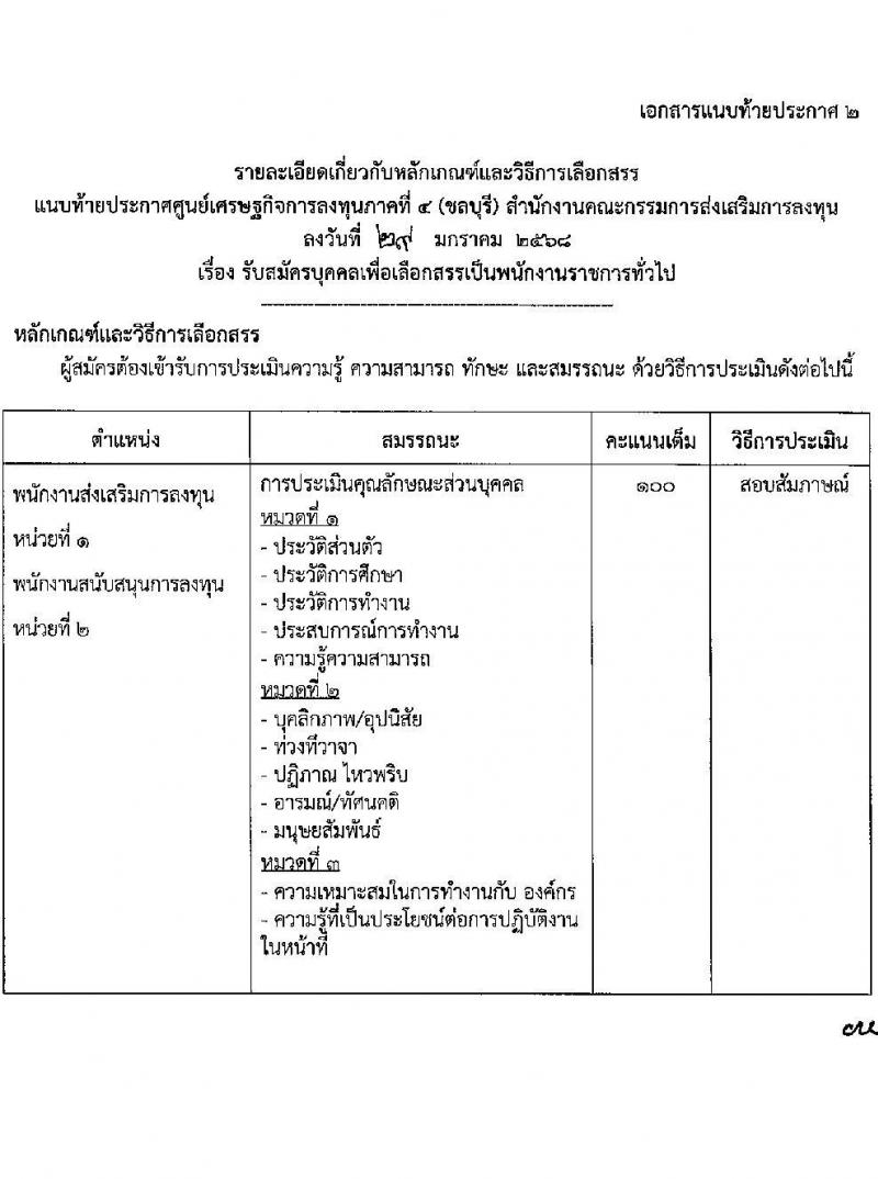ศูนย์เศรษฐกิจการลงทุนภาคที่ 4 (ชลบุรี) รับสมัครบุคคลเพื่อเลือกสรรเป็นพนักงานราชการ 2 อัตรา (วุฒิ ปวส. ป.ตรี) รับสมัครสอบด้วยตนเอง ตั้งแต่วันที่ 10-21 ก.พ. 2568 หน้าที่ 7