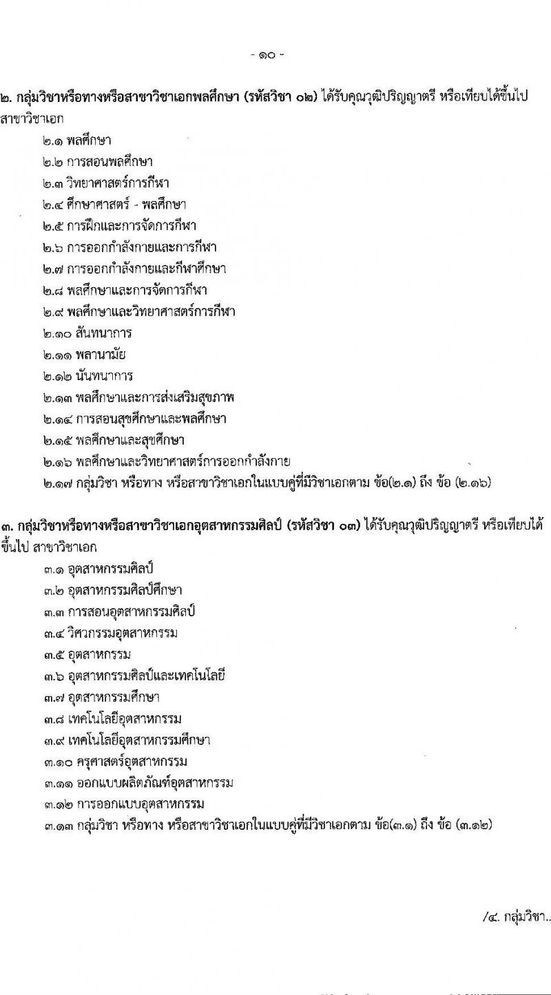 สำนักงานเขตพื้นที่การศึกษามัธยมศึกษาเพชรบูรณ์ รับสมัครบุคคลเพื่อเลือกสรรเป็นพนักงานราชการ ตำแหน่งครูผู้สอน จำนวน 7 อัตรา (วุฒิ ป.ตรี) รับสมัครสอบด้วยตนเอง ตั้งแต่วันที่ 4-10 ก.พ. 2568 หน้าที่ 10