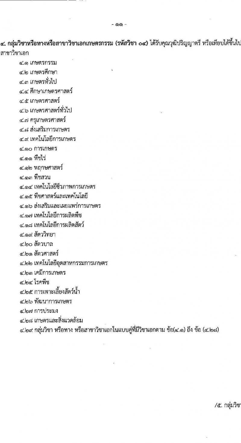 สำนักงานเขตพื้นที่การศึกษามัธยมศึกษาเพชรบูรณ์ รับสมัครบุคคลเพื่อเลือกสรรเป็นพนักงานราชการ ตำแหน่งครูผู้สอน จำนวน 7 อัตรา (วุฒิ ป.ตรี) รับสมัครสอบด้วยตนเอง ตั้งแต่วันที่ 4-10 ก.พ. 2568 หน้าที่ 11