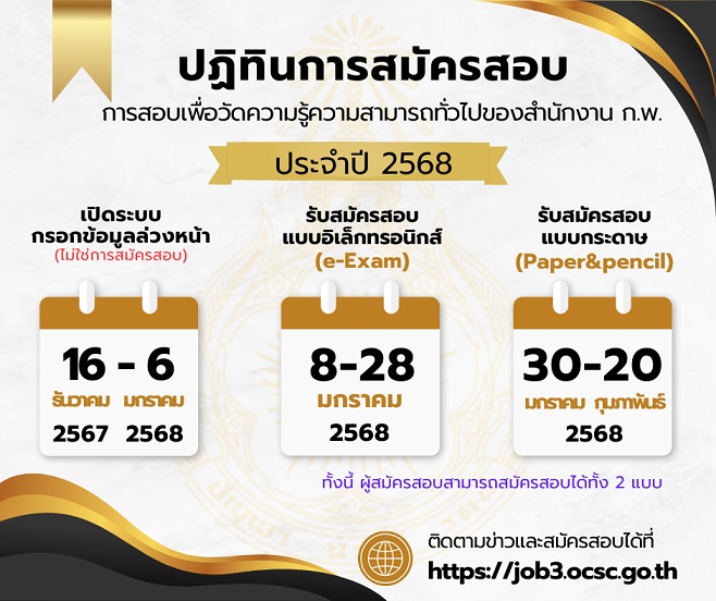 สํานักงานคณะกรรมการข้าราชการพลเรือน รับสมัครสอบแข่งขันเพื่อบรรจุและแต่งตั้งบุคคลเข้ารับราชการ ภาค ก ก.พ. Paper & Pencil จำนวน 450,000 ที่นั่งสอบ (วุฒิ ปวช. ปวส.หรือเทียบเท่า ป.ตรี ป.โท) รับสมัครสอบทางอินเทอร์เน็ต ตั้งแต่วันที่ 30 ม.ค. 68 จนกว่าจะเต็ม หน้าที่ 1