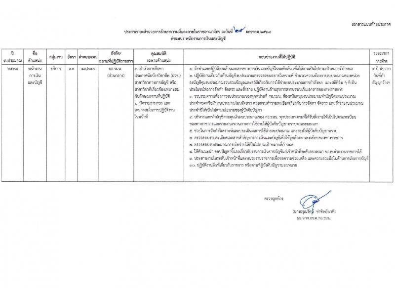 กองอำนวยการรักษาความมั่นคงภายในราชอนาจักร รับสมัครบุคคลเพื่อเลือกสรรเป็นพนักงานราชการ ตำแหน่งพนักงานการเงินและบัญชี จำนวน 13 อัตรา (วุฒิ ปวช.) รับสมัครสอบทางอินเทอร์เน็ต ตั้งแต่วันที่ 10-21 ก.พ. 2568 หน้าที่ 7