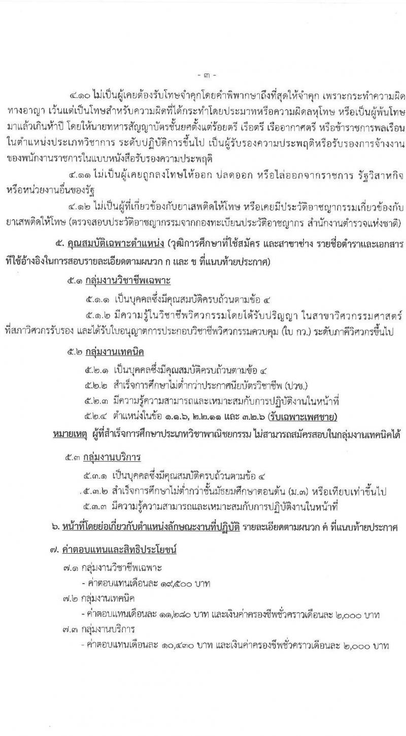 กรมอู่ทหารเรือ รับสมัครบุคคลเพื่อเลือกสรรเป็นพนักงานราชการ ประจำปีงบประมาณ พ.ศ. 2568 จำนวน 120 อัตรา (วุฒิ ม.3 ปวช. ป.ตรี) รับสมัครสอบทางอินเทอร์เน็ต ตั้งแต่วันที่ 1-7 ก.พ. 2568 หน้าที่ 4