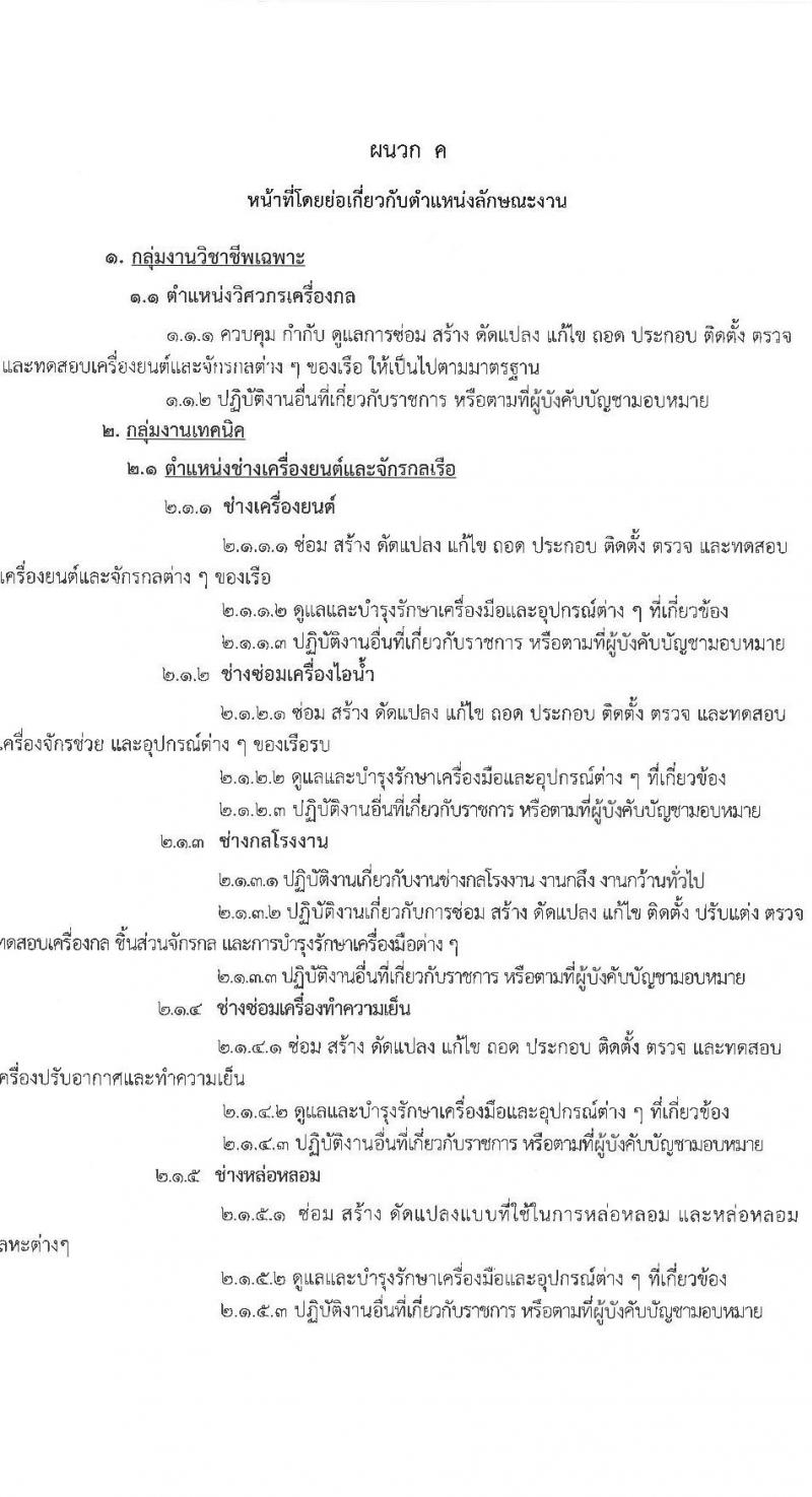 กรมอู่ทหารเรือ รับสมัครบุคคลเพื่อเลือกสรรเป็นพนักงานราชการ ประจำปีงบประมาณ พ.ศ. 2568 จำนวน 120 อัตรา (วุฒิ ม.3 ปวช. ป.ตรี) รับสมัครสอบทางอินเทอร์เน็ต ตั้งแต่วันที่ 1-7 ก.พ. 2568 หน้าที่ 14