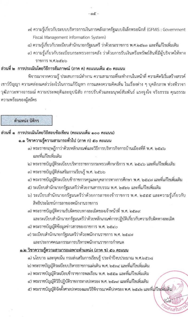 สำนักงานส่งเสริมการเรียนรู้ประจำจังหวัดปทุมธานี รับสมัครบุคคลเพื่อเลือกสรรเป็นพนักงานราชการ 4 ตำแหน่ง 6 อัตรา (วุฒิ ป.ตรี) รับสมัครสอบด้วยตนเอง ตั้งแต่วันที่ 10-17 ก.พ. 2568 หน้าที่ 15
