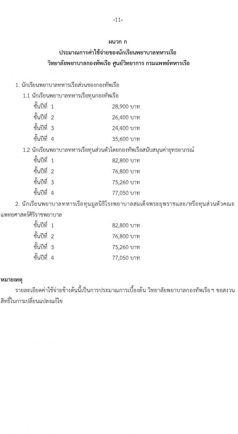 วิทยาลัยพยาบาลกองทัพเรือ รับสมัครสอบแข่งขันเพื่อบรรจุและแต่งตั้งบุคคลเข้ารับราชการ เข้าเป็นนักเรียนพยาบาลกองทัพเรือ ประจำปีการศึกษา 2568 จำนวน 60 คน (วุฒิ ม.6) รับสมัครสอบทางอินเทอร์เน็ต ตั้งแต่วันที่ 20 ม.ค. - 25 เม.ย. 68 หน้าที่ 12