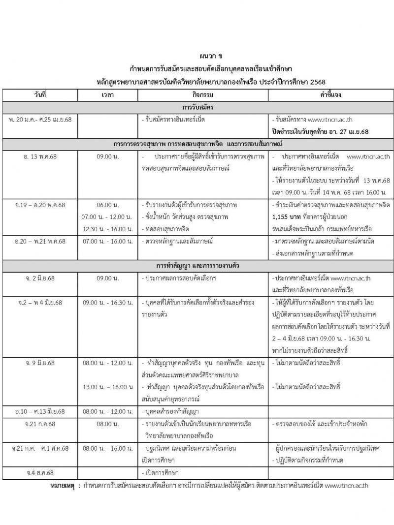 วิทยาลัยพยาบาลกองทัพเรือ รับสมัครสอบแข่งขันเพื่อบรรจุและแต่งตั้งบุคคลเข้ารับราชการ เข้าเป็นนักเรียนพยาบาลกองทัพเรือ ประจำปีการศึกษา 2568 จำนวน 60 คน (วุฒิ ม.6) รับสมัครสอบทางอินเทอร์เน็ต ตั้งแต่วันที่ 20 ม.ค. - 25 เม.ย. 68 หน้าที่ 13