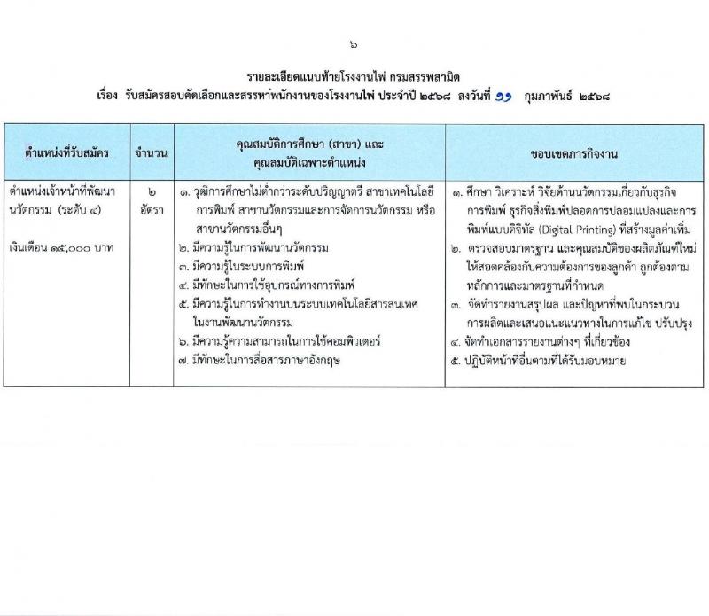 โรงงานไพ่ กรมสรรพสามิต รับสมัครบุคคลเพื่อบรรจุและแต่งตั้งเป็นพนักงาน 7 ตำแหน่ง 11 อัตรา (วุฒิ ไม่ต่ำกว่า ป.ตรี) รับสมัครสอบทางอีเมล ตั้งแต่วันที่ 13 ก.พ. - 13 มี.ค. 2568 หน้าที่ 6