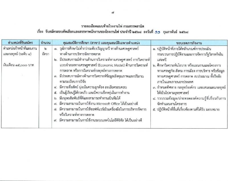 โรงงานไพ่ กรมสรรพสามิต รับสมัครบุคคลเพื่อบรรจุและแต่งตั้งเป็นพนักงาน 7 ตำแหน่ง 11 อัตรา (วุฒิ ไม่ต่ำกว่า ป.ตรี) รับสมัครสอบทางอีเมล ตั้งแต่วันที่ 13 ก.พ. - 13 มี.ค. 2568 หน้าที่ 7