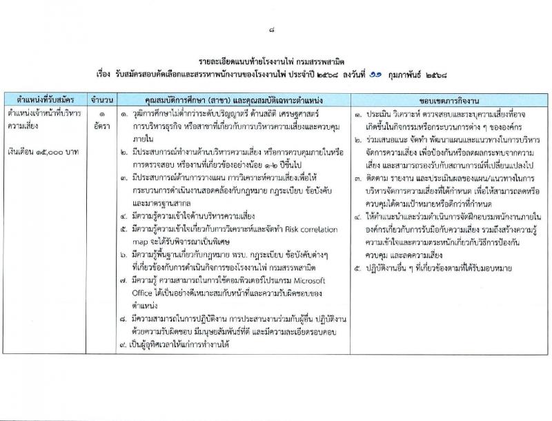 โรงงานไพ่ กรมสรรพสามิต รับสมัครบุคคลเพื่อบรรจุและแต่งตั้งเป็นพนักงาน 7 ตำแหน่ง 11 อัตรา (วุฒิ ไม่ต่ำกว่า ป.ตรี) รับสมัครสอบทางอีเมล ตั้งแต่วันที่ 13 ก.พ. - 13 มี.ค. 2568 หน้าที่ 8