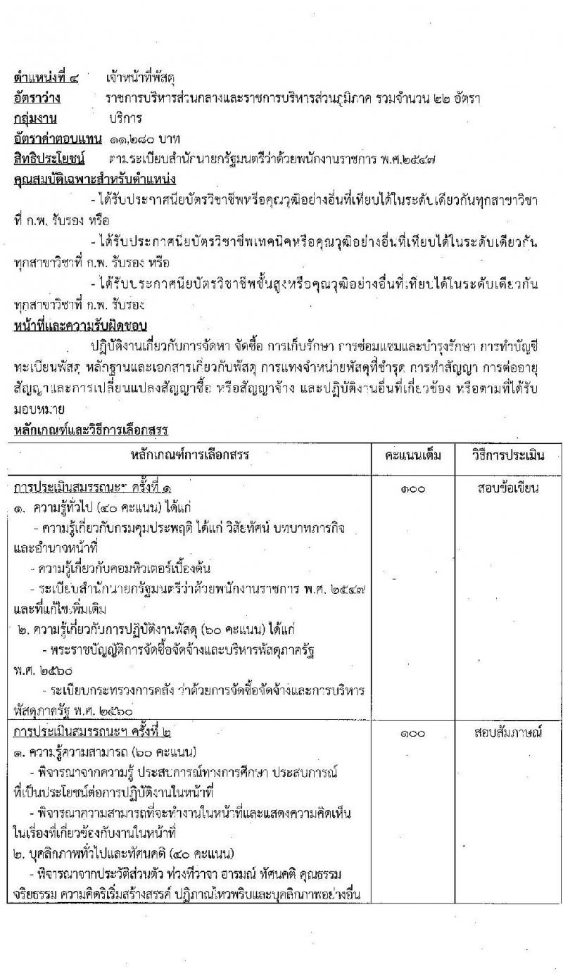 กรมคุมประพฤติ รับสมัครบุคคลเพื่อเลือกสรรเป็นพนักงานราชการ 5 ตำแหน่ง 64 อัตรา (วุฒิ ปวช. ปวส. ป.ตรี) รับสมัครสอบทางอินเทอร์เน็ต ตั้งแต่วันที่ 18-26 ก.พ. 2568 หน้าที่ 11