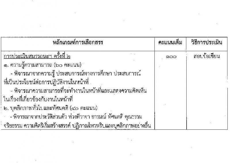 กรมคุมประพฤติ รับสมัครบุคคลเพื่อเลือกสรรเป็นพนักงานราชการ 5 ตำแหน่ง 64 อัตรา (วุฒิ ปวช. ปวส. ป.ตรี) รับสมัครสอบทางอินเทอร์เน็ต ตั้งแต่วันที่ 18-26 ก.พ. 2568 หน้าที่ 8