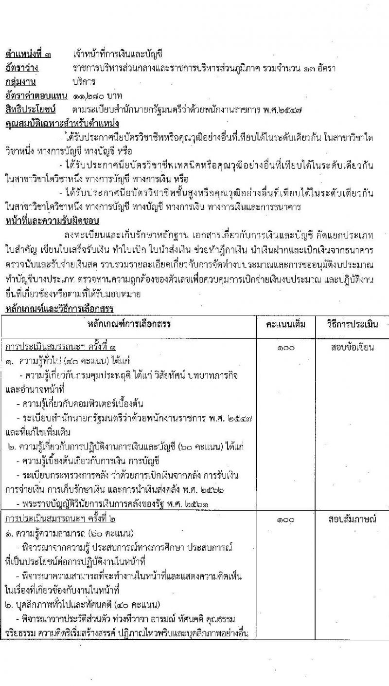 กรมคุมประพฤติ รับสมัครบุคคลเพื่อเลือกสรรเป็นพนักงานราชการ 5 ตำแหน่ง 64 อัตรา (วุฒิ ปวช. ปวส. ป.ตรี) รับสมัครสอบทางอินเทอร์เน็ต ตั้งแต่วันที่ 18-26 ก.พ. 2568 หน้าที่ 10