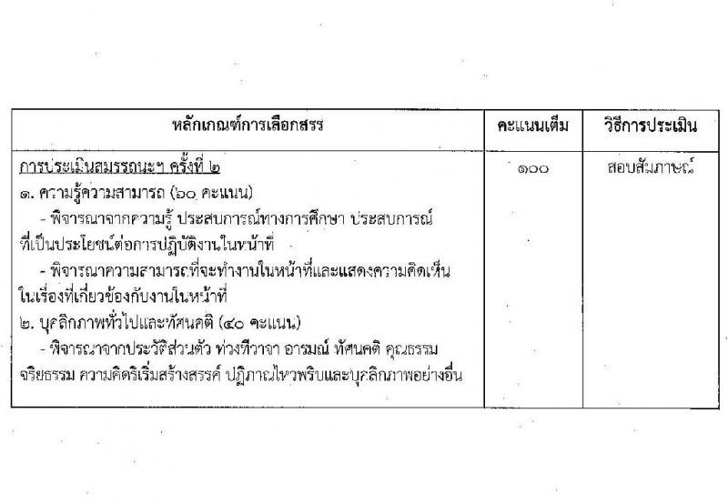 กรมคุมประพฤติ รับสมัครบุคคลเพื่อเลือกสรรเป็นพนักงานราชการ 5 ตำแหน่ง 64 อัตรา (วุฒิ ปวช. ปวส. ป.ตรี) รับสมัครสอบทางอินเทอร์เน็ต ตั้งแต่วันที่ 18-26 ก.พ. 2568 หน้าที่ 13