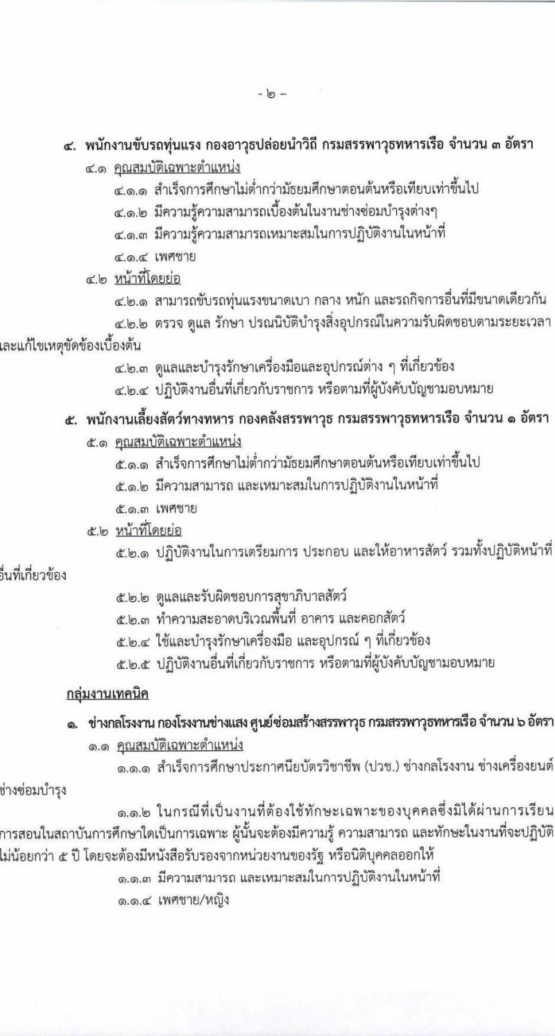 กรมสรรพาวุธทหารเรือ รับสมัครบุคคลเพื่อเลือกสรรเป็นพนักงานราชการ จำนวน 39 อัตรา (วุฒิ ม.ปลาย ปวช.) รับสมัครสอบด้วยตนเอง ตั้งแต่วันที่ 17-28 ก.พ. 2568 หน้าที่ 6
