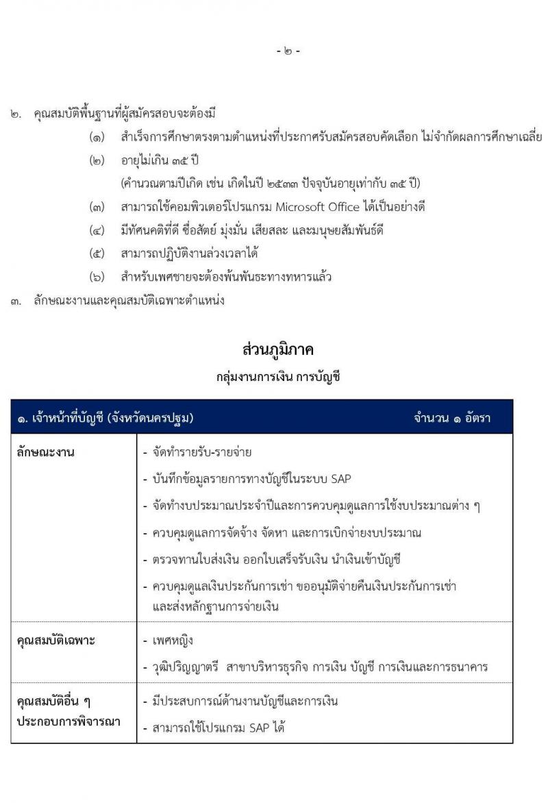 สำนักงานทรัพย์สินพระมหากษัตริย์ รับสมัครบุคคลเพื่อเข้าทำงาน 40 อัตรา (วุฒิ ปวส. ป.ตรี) รับสมัครสอบทางอินเทอร์เน็ต ตั้งแต่วันที่ 14-28 ก.พ. 2568 หน้าที่ 3