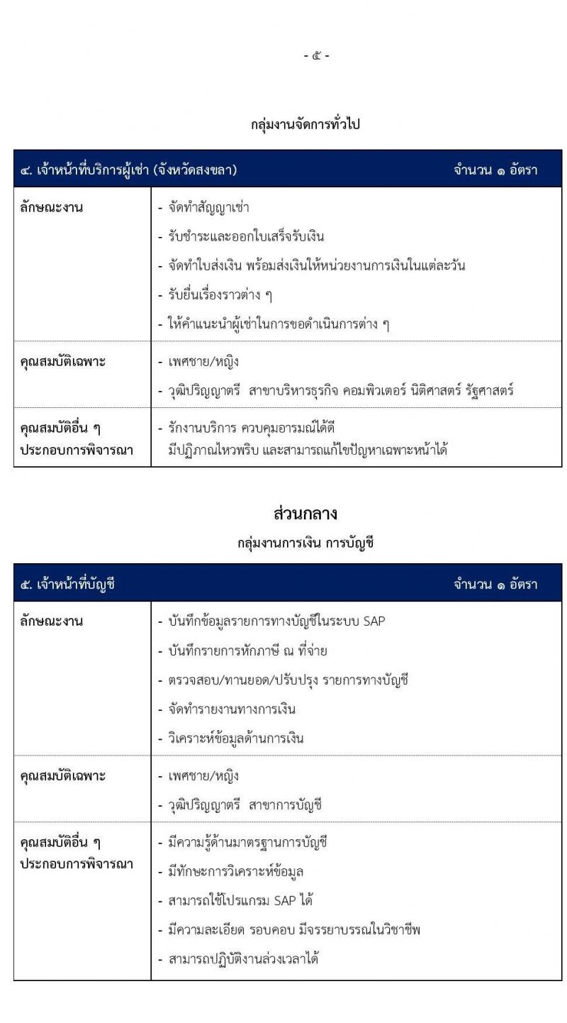 สำนักงานทรัพย์สินพระมหากษัตริย์ รับสมัครบุคคลเพื่อเข้าทำงาน 40 อัตรา (วุฒิ ปวส. ป.ตรี) รับสมัครสอบทางอินเทอร์เน็ต ตั้งแต่วันที่ 14-28 ก.พ. 2568 หน้าที่ 6
