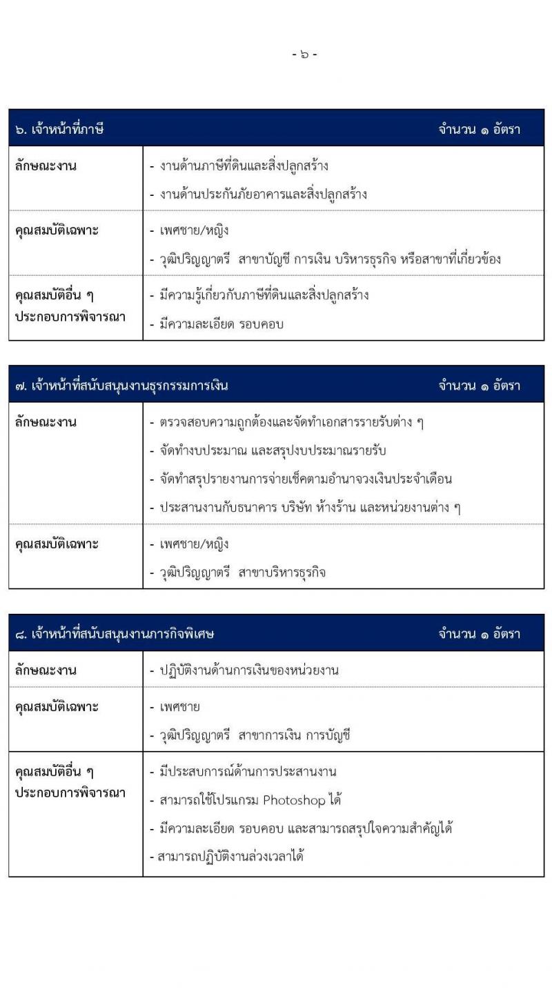 สำนักงานทรัพย์สินพระมหากษัตริย์ รับสมัครบุคคลเพื่อเข้าทำงาน 40 อัตรา (วุฒิ ปวส. ป.ตรี) รับสมัครสอบทางอินเทอร์เน็ต ตั้งแต่วันที่ 14-28 ก.พ. 2568 หน้าที่ 7