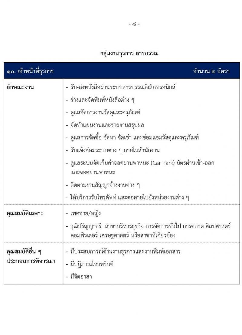 สำนักงานทรัพย์สินพระมหากษัตริย์ รับสมัครบุคคลเพื่อเข้าทำงาน 40 อัตรา (วุฒิ ปวส. ป.ตรี) รับสมัครสอบทางอินเทอร์เน็ต ตั้งแต่วันที่ 14-28 ก.พ. 2568 หน้าที่ 9