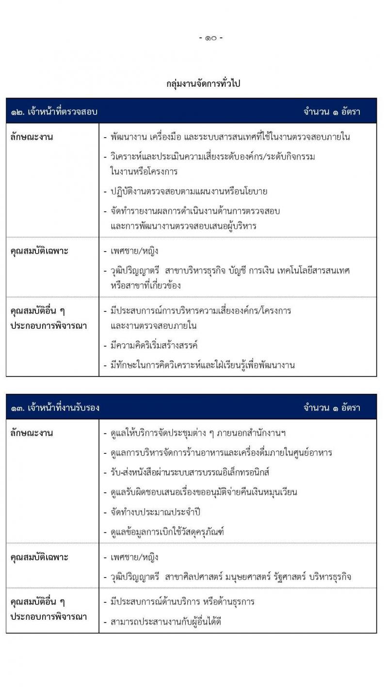 สำนักงานทรัพย์สินพระมหากษัตริย์ รับสมัครบุคคลเพื่อเข้าทำงาน 40 อัตรา (วุฒิ ปวส. ป.ตรี) รับสมัครสอบทางอินเทอร์เน็ต ตั้งแต่วันที่ 14-28 ก.พ. 2568 หน้าที่ 11