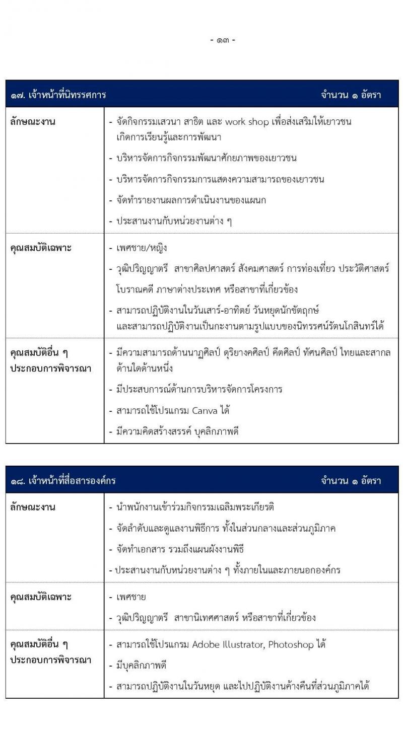 สำนักงานทรัพย์สินพระมหากษัตริย์ รับสมัครบุคคลเพื่อเข้าทำงาน 40 อัตรา (วุฒิ ปวส. ป.ตรี) รับสมัครสอบทางอินเทอร์เน็ต ตั้งแต่วันที่ 14-28 ก.พ. 2568 หน้าที่ 14