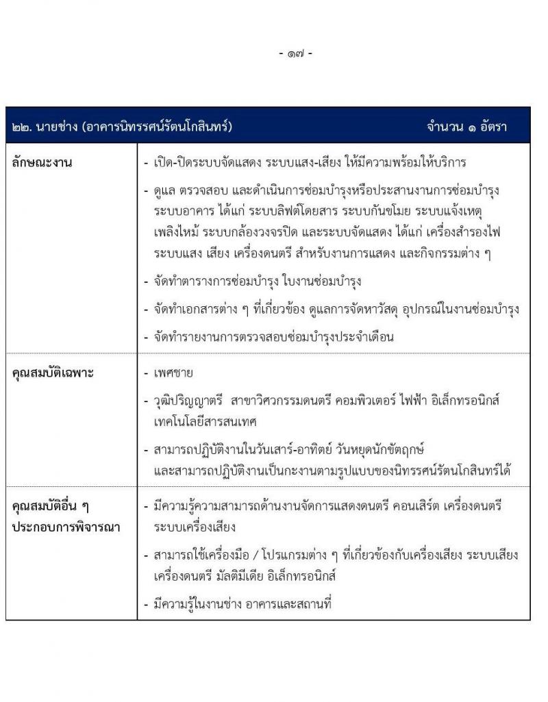 สำนักงานทรัพย์สินพระมหากษัตริย์ รับสมัครบุคคลเพื่อเข้าทำงาน 40 อัตรา (วุฒิ ปวส. ป.ตรี) รับสมัครสอบทางอินเทอร์เน็ต ตั้งแต่วันที่ 14-28 ก.พ. 2568 หน้าที่ 18