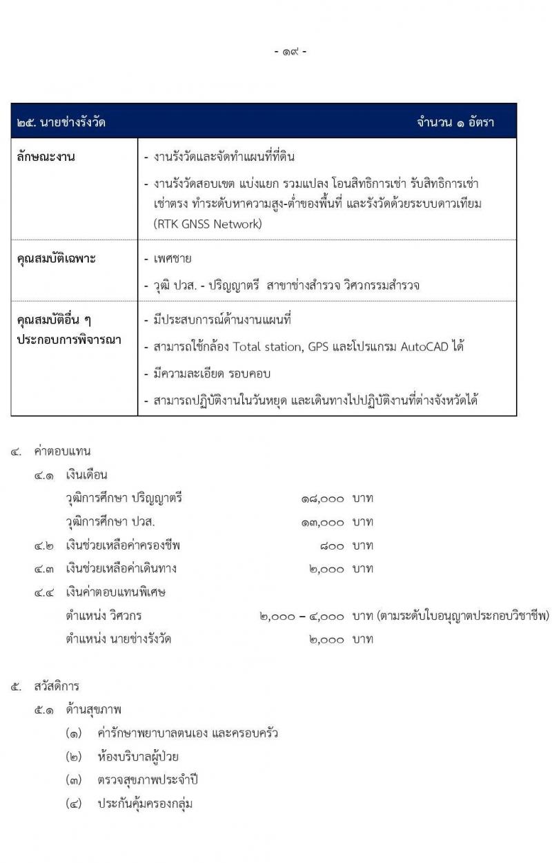 สำนักงานทรัพย์สินพระมหากษัตริย์ รับสมัครบุคคลเพื่อเข้าทำงาน 40 อัตรา (วุฒิ ปวส. ป.ตรี) รับสมัครสอบทางอินเทอร์เน็ต ตั้งแต่วันที่ 14-28 ก.พ. 2568 หน้าที่ 20